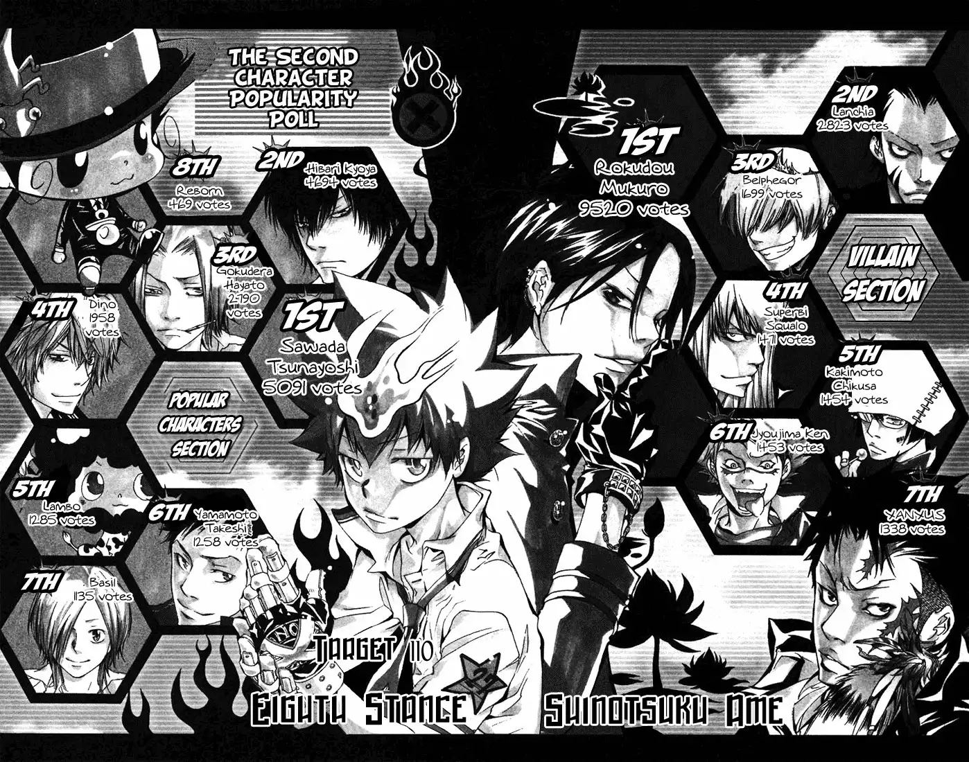 Katekyo Hitman Reborn! Chapter 110 1